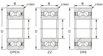 ជួរពីរជួរ Deep Groove Ball Bearings