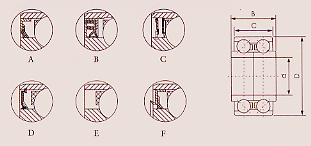 កង់ Hub Bearing